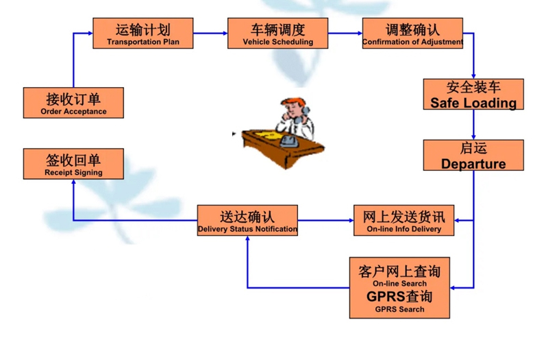 苏州到册亨搬家公司-苏州到册亨长途搬家公司